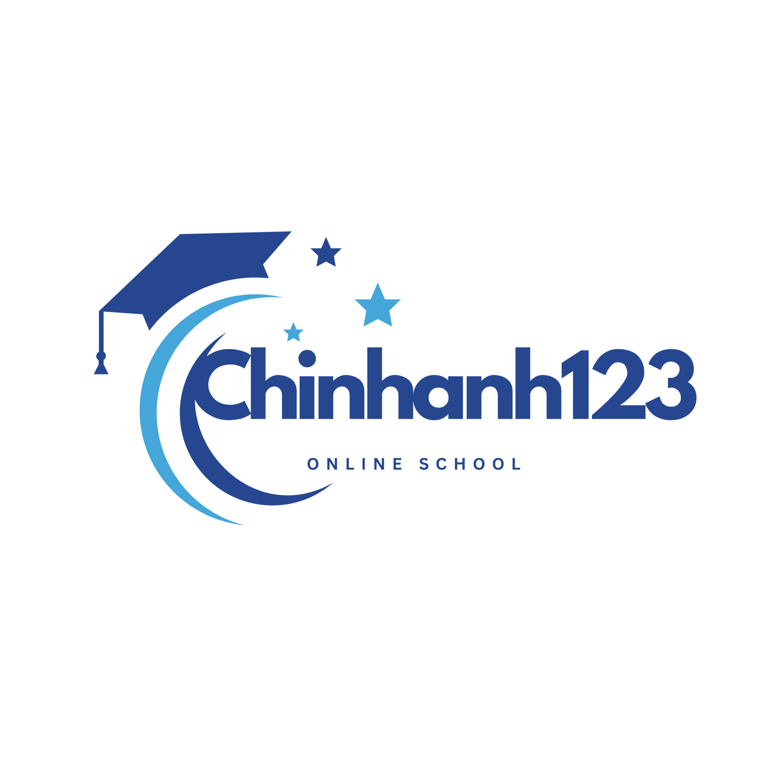chỉnh ảnh